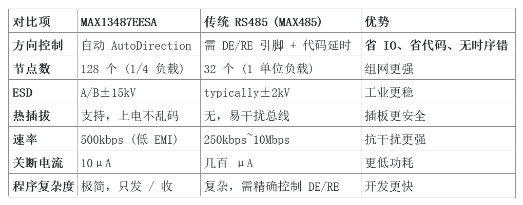 13487VS485.png